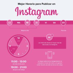 mejores-horarios-publicar-instagram-2023